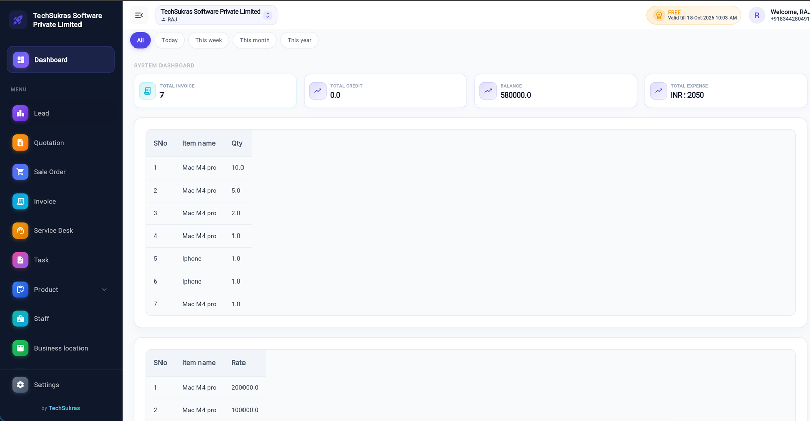 100 CR Dashboard